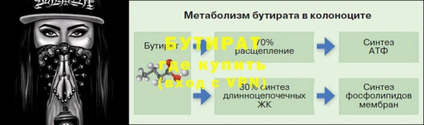 первитин Богородицк